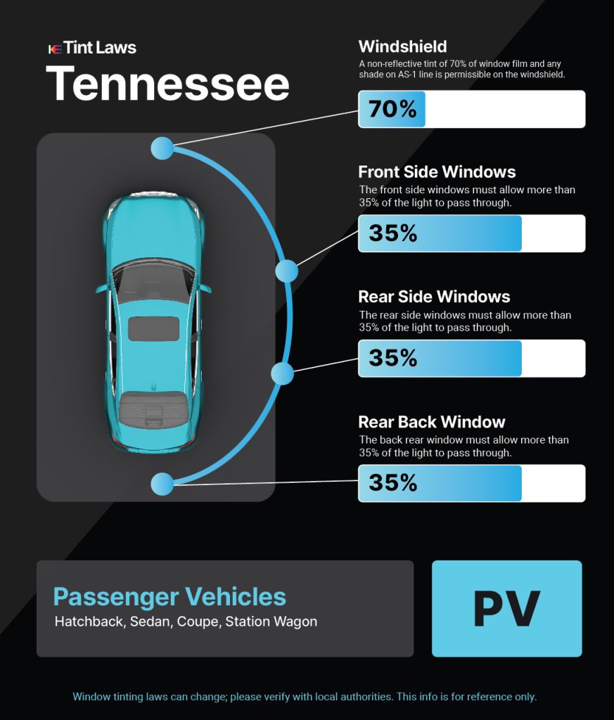 Tint Laws in clarksville, tennessee